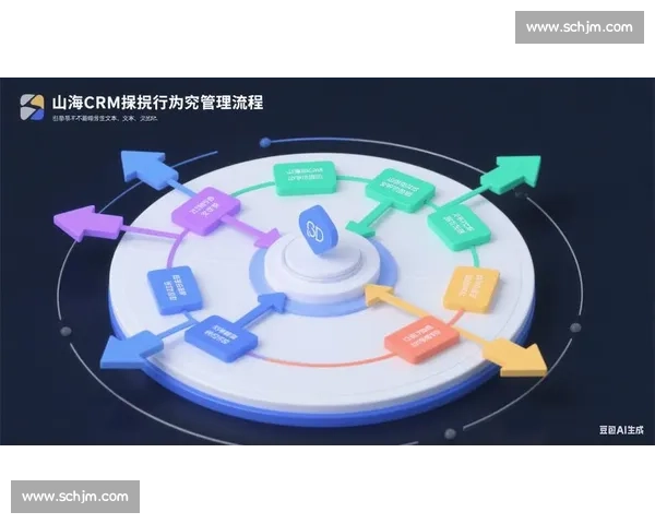 企业客户关系深度维护与价值提升策略探索