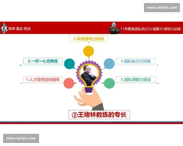 体育团队文化建设的核心价值与团队凝聚力提升策略探讨